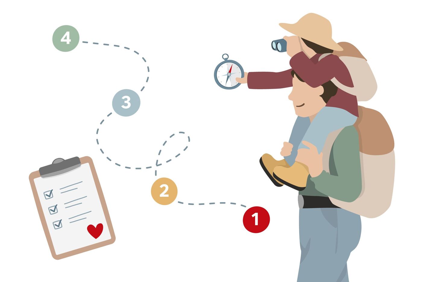 Illustration zeigt vier Schritte mit Symbolen und eine Person mit Kind auf den Schultern unterwegs